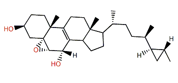 Topsentisterol B1